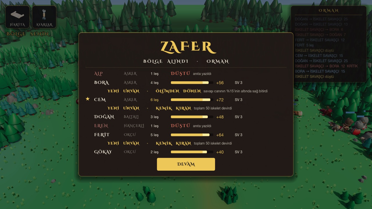 Victory report listing each soldier's kills, experience gained, new titles and the fallen